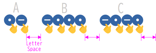 Input Morse
