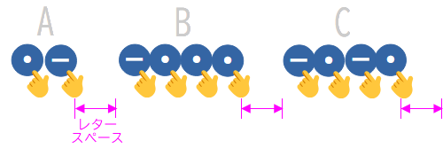 Input Morse